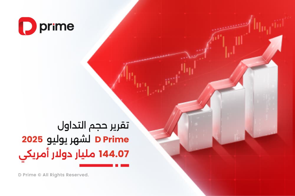 حجم تداول D Prime في يوليو 2025 يرتفع إلى 144 مليار دولار أمريكي